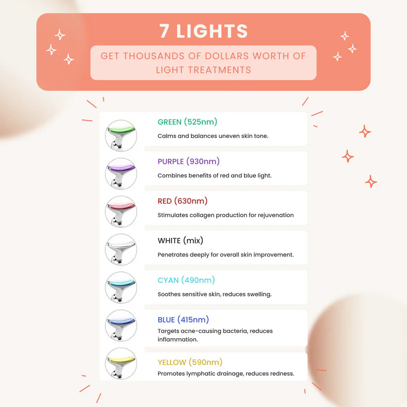 Lyftr Face Device